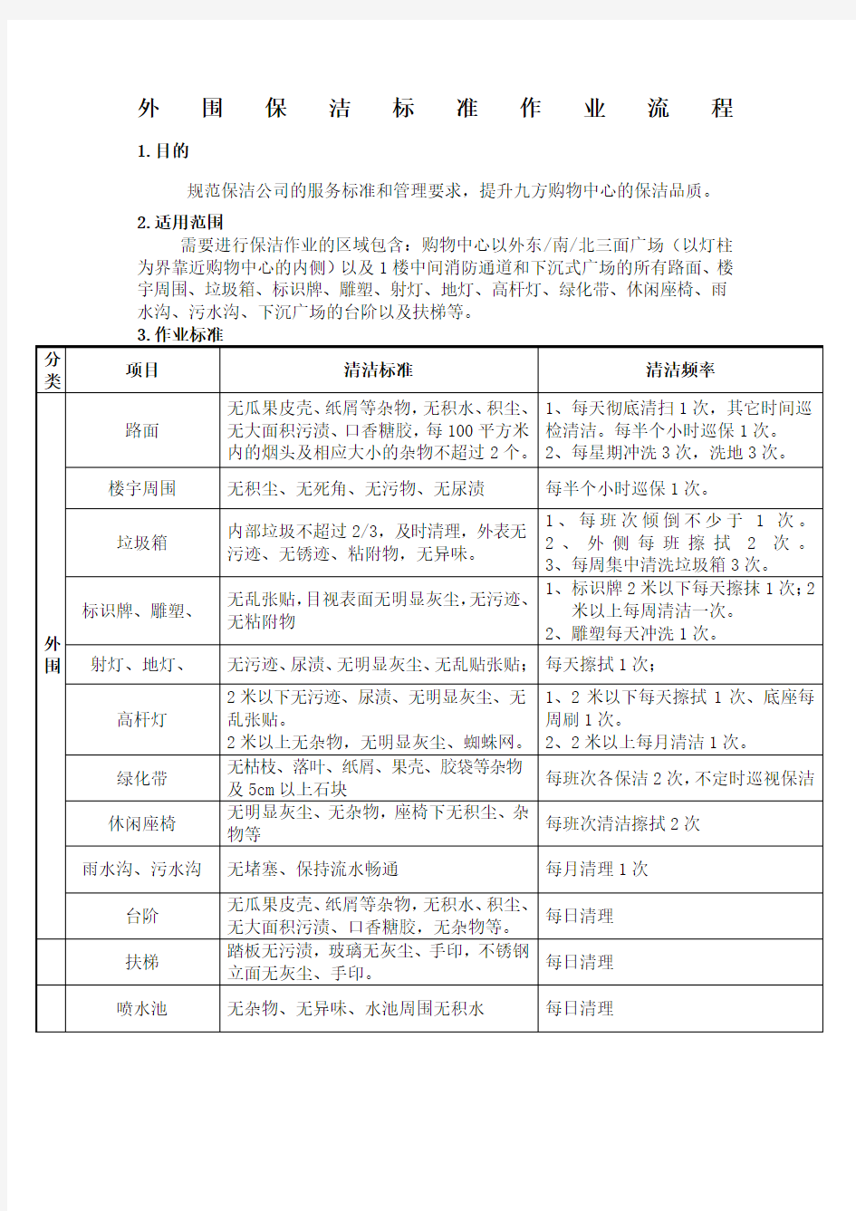 外围保洁标准作业流程 