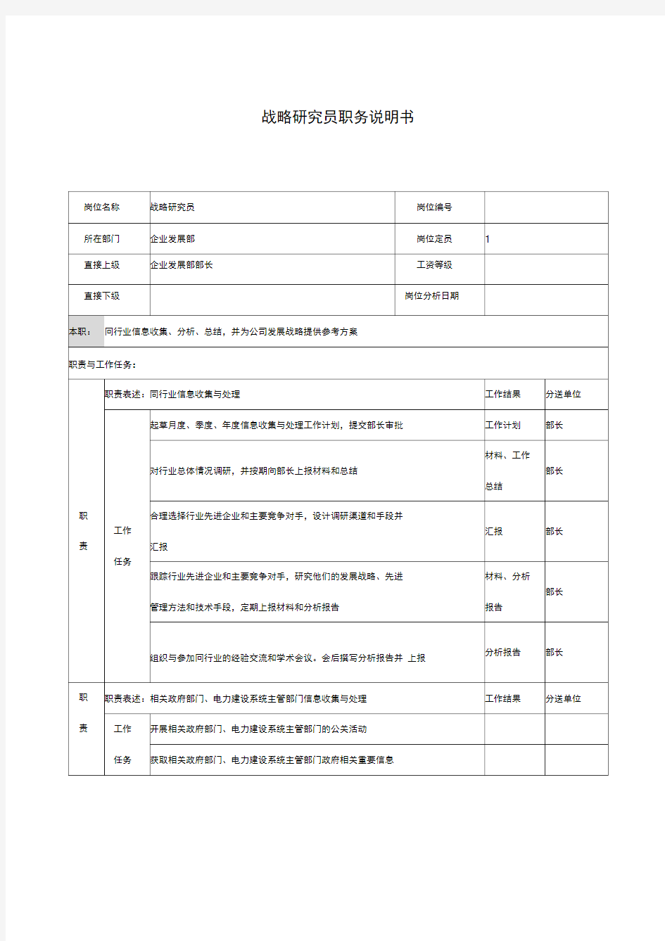 战略研究员岗位说明书