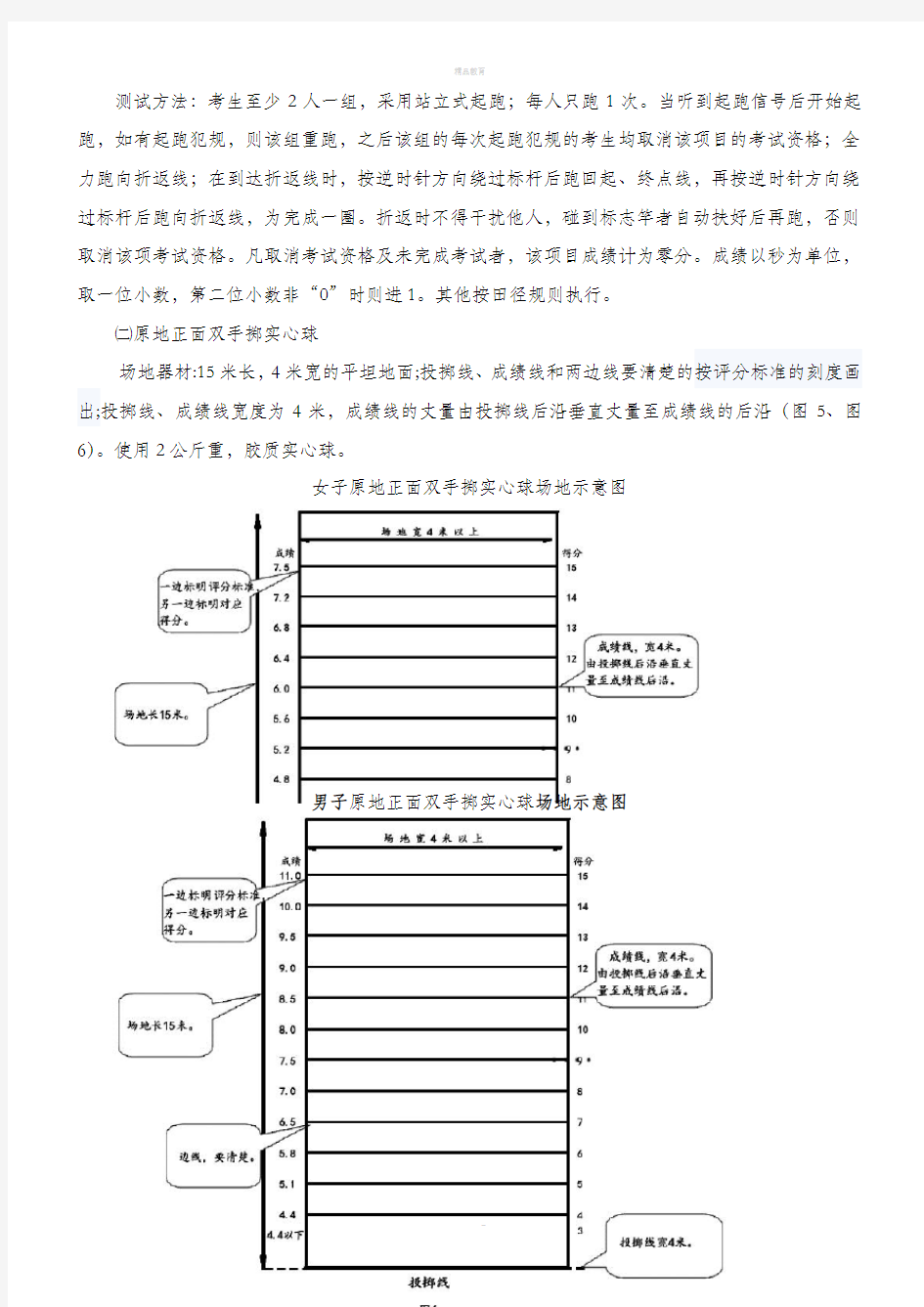 初中体育测试方案新版