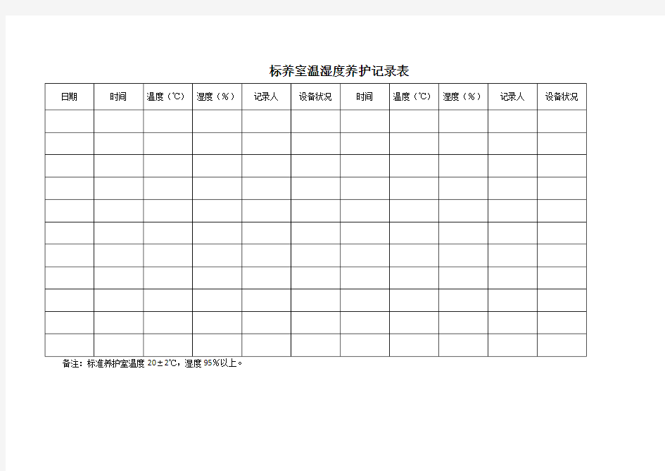 标养室温湿度养护记录表