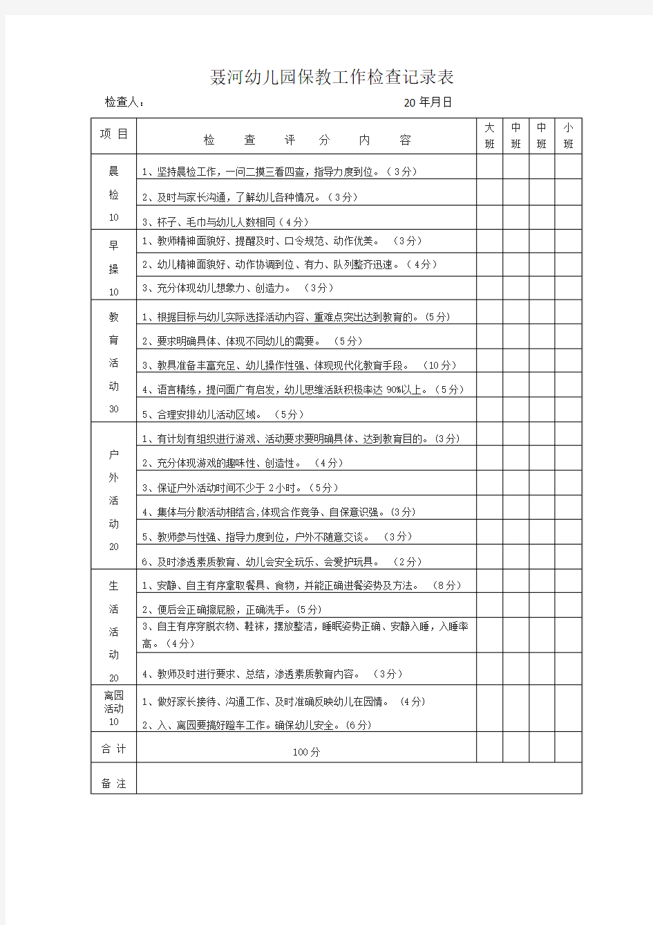 聂河幼儿园保教工作检查记录表