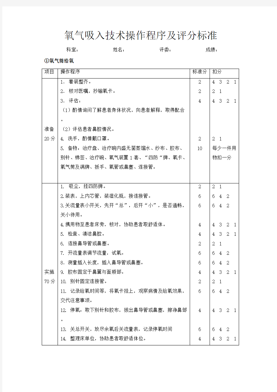 (完整word版)氧气吸入技术操作程序及评分标准