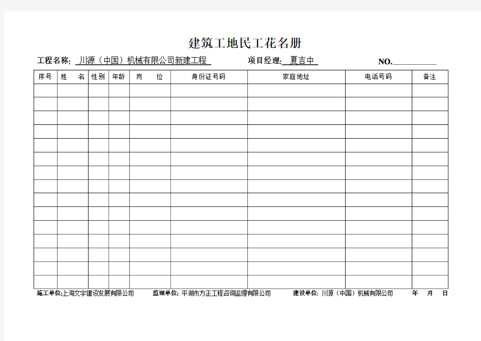 建筑工地民工花名册及工资发放表