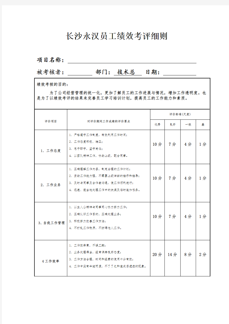 员工业绩考核表