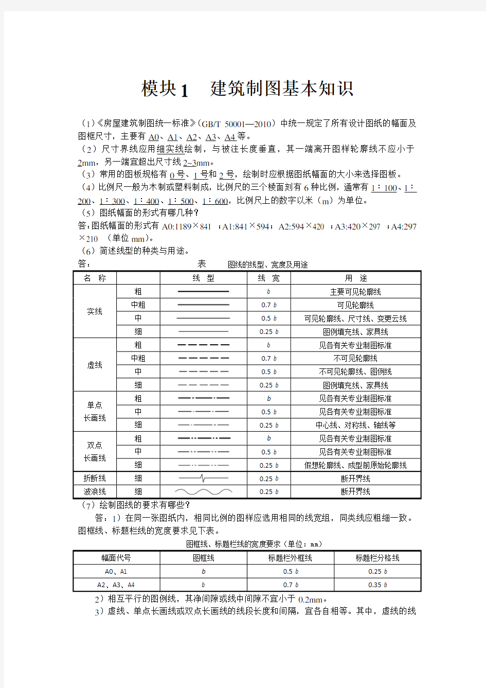 《建筑识图与构造》(上交大)课后习题与答案