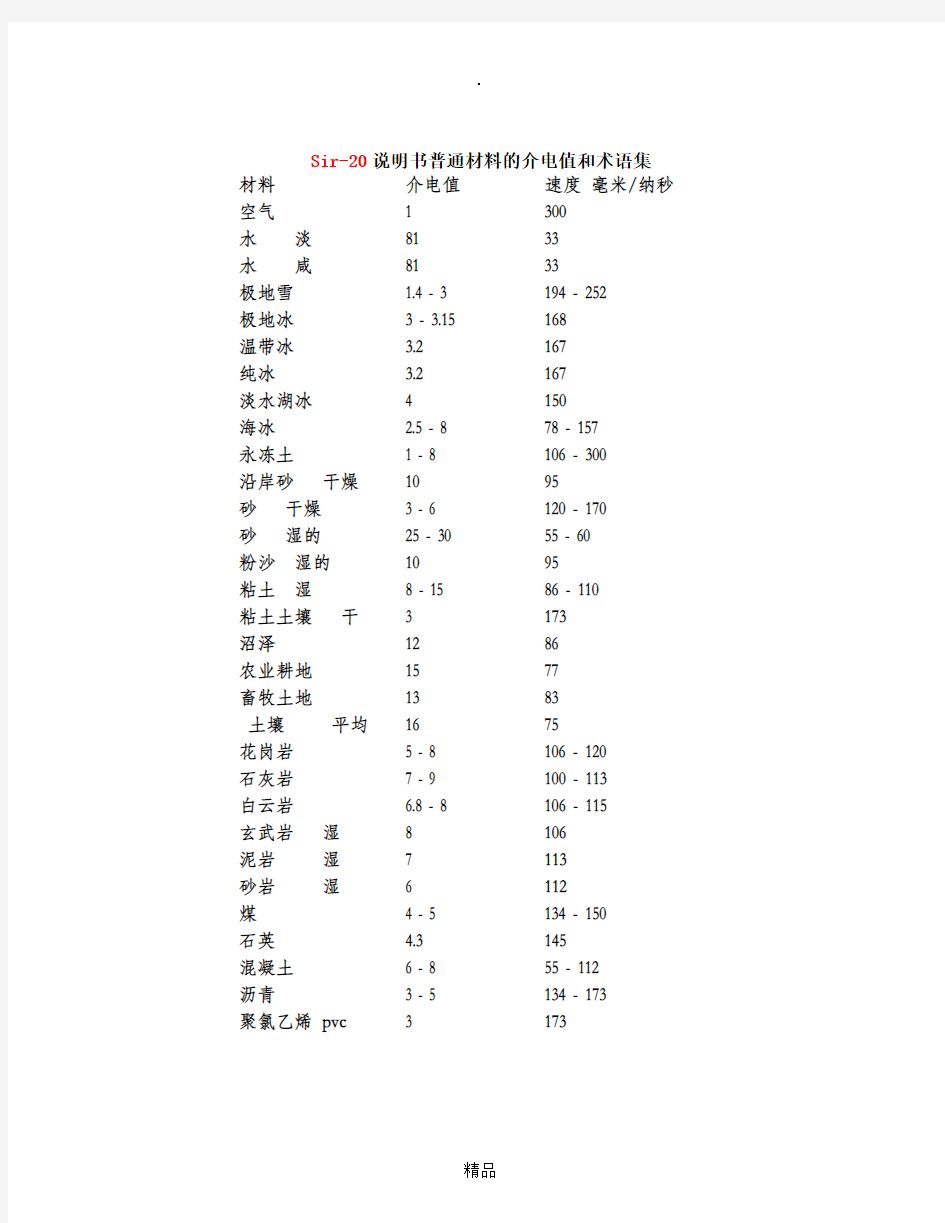 常见物质介电常数汇总