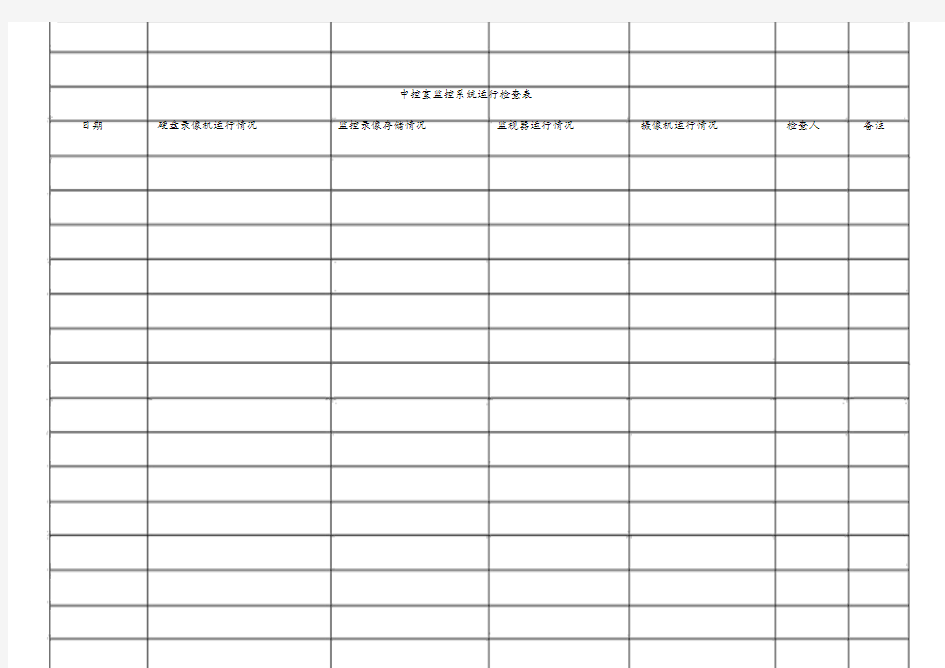 中控室监控系统运行检查表