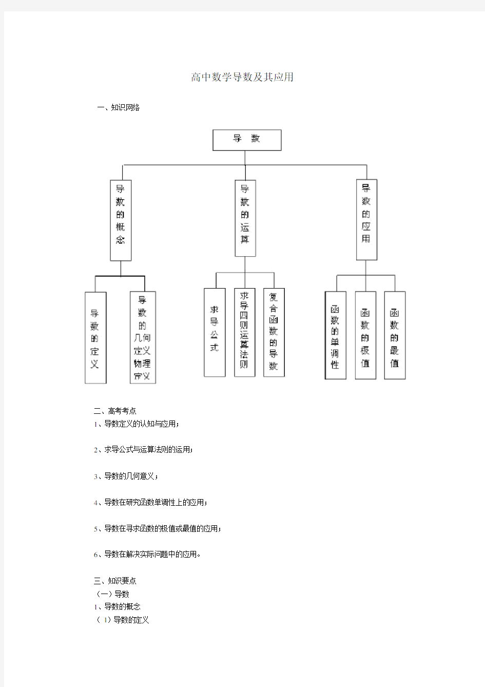 高中数学导数及其应用.doc