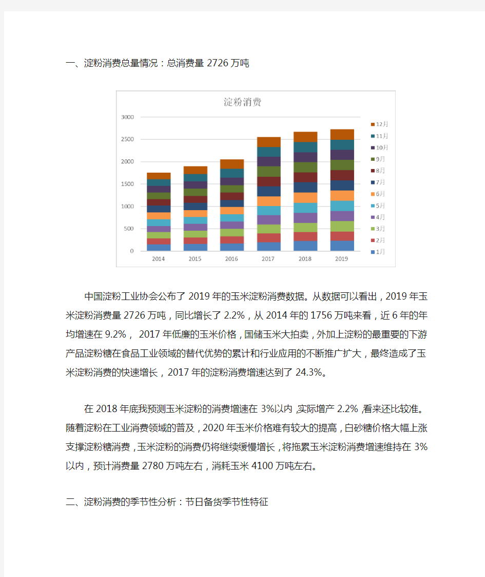 2019年玉米淀粉消费情况分析