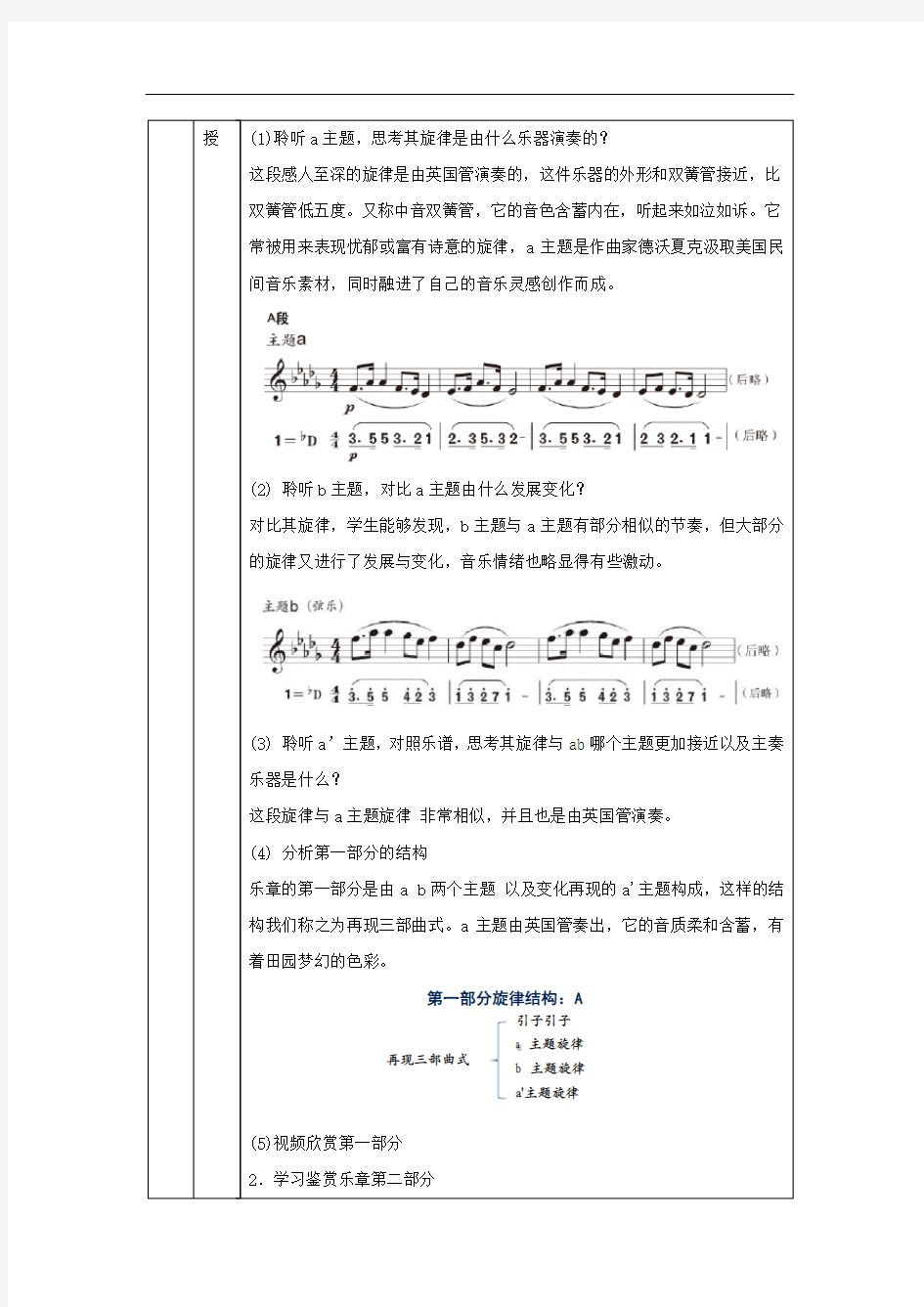 初三音乐(人音全国版)第九(自新大陆)交响曲-1教学设计