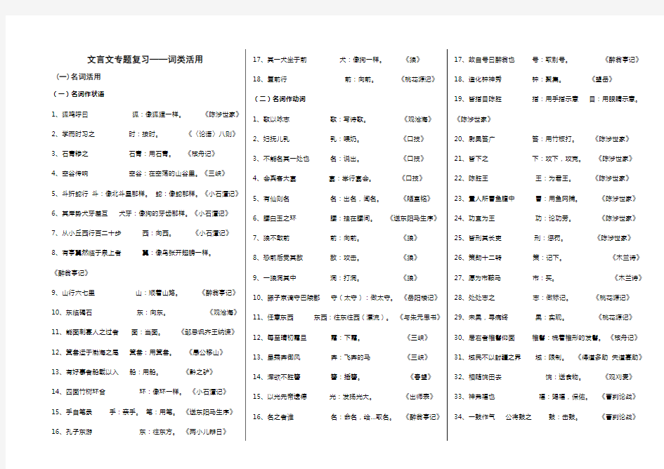 最新文言文专题复习——词类活用(1)