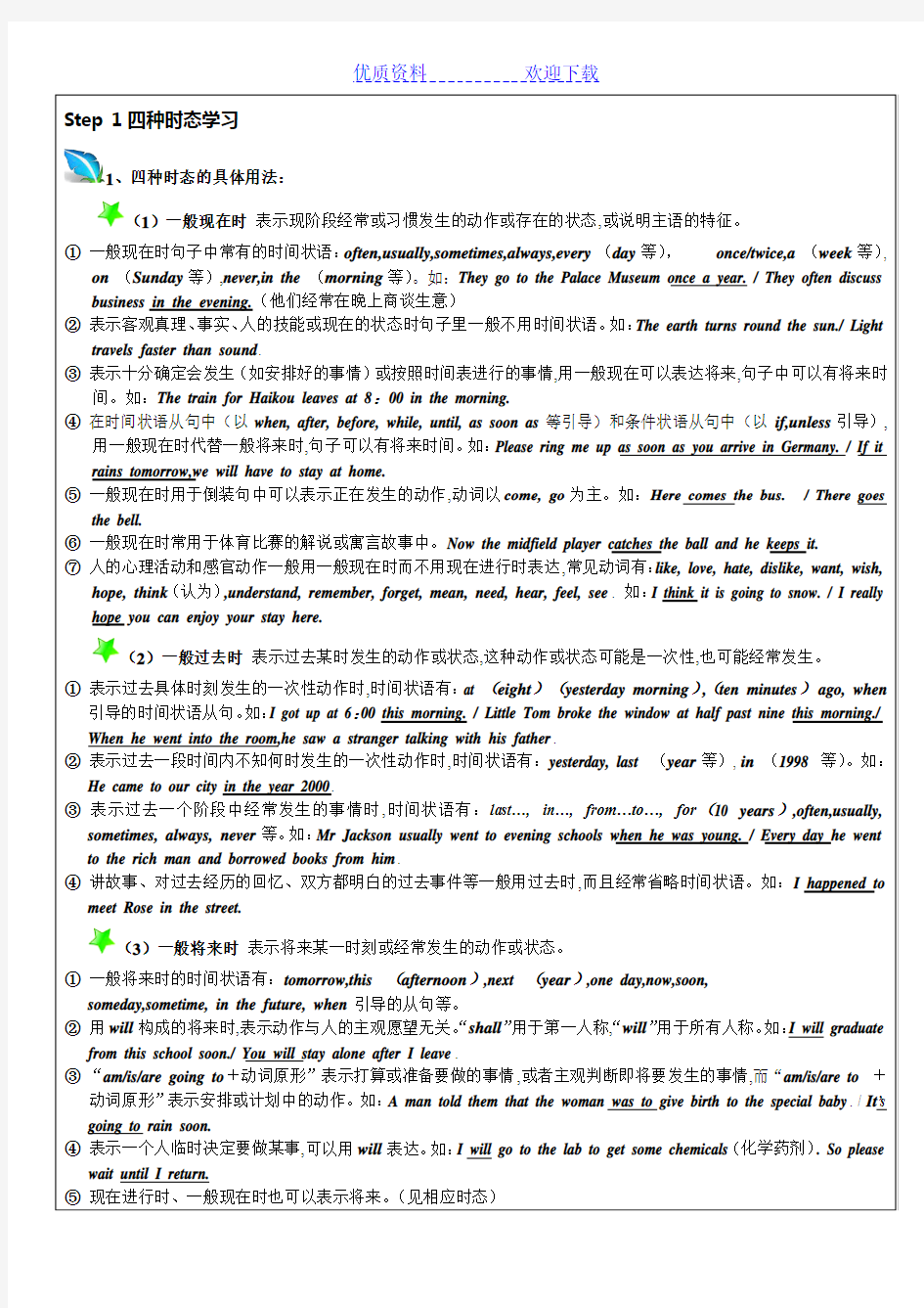 初二英语(动词时态,语态讲解)