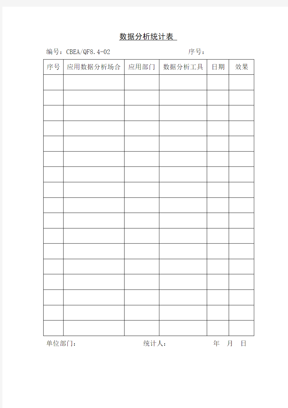 数据分析统计报表