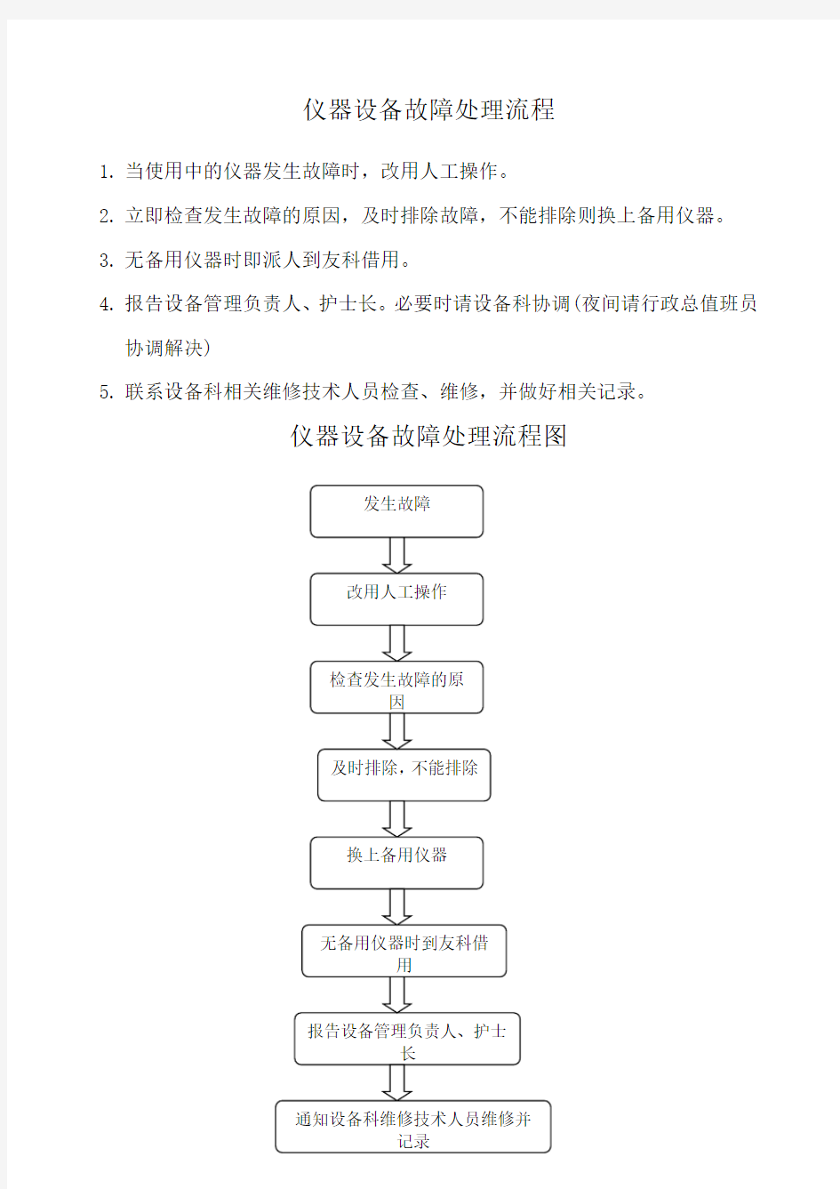 仪器设备故障处理流程