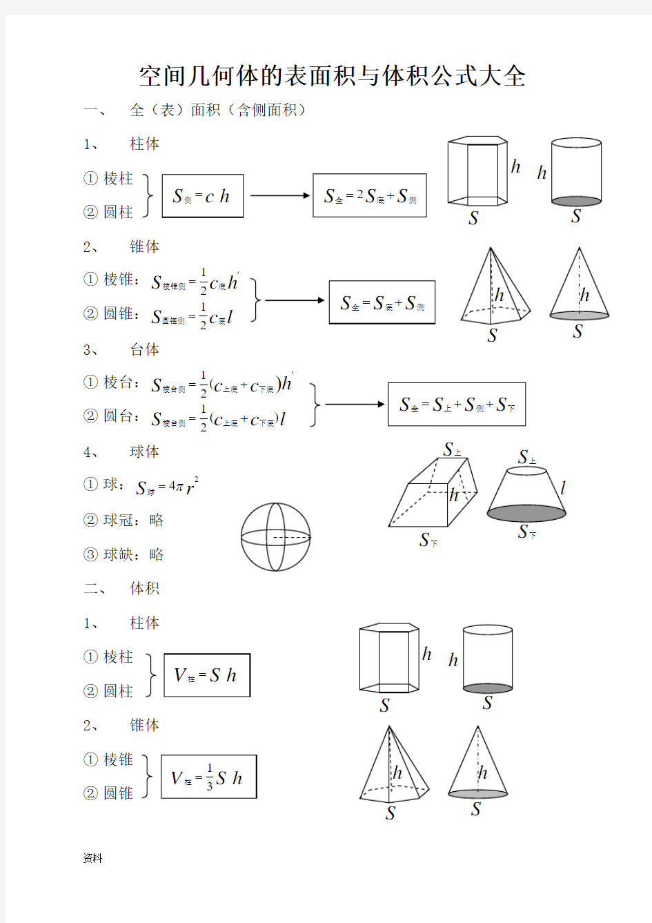 空间几何体的表面积体积公式(大全)