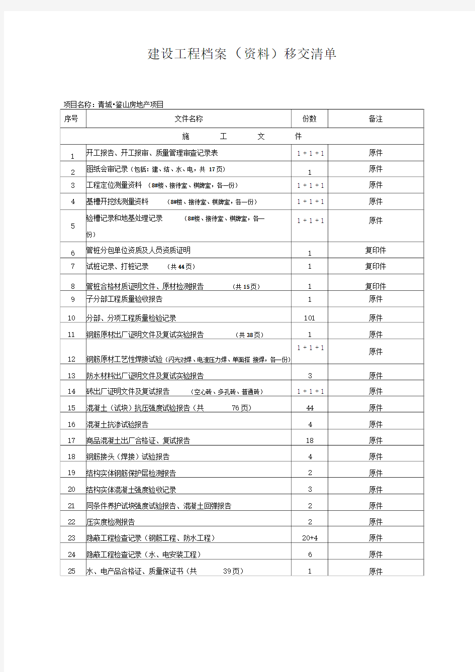 建设工程资料移交清单