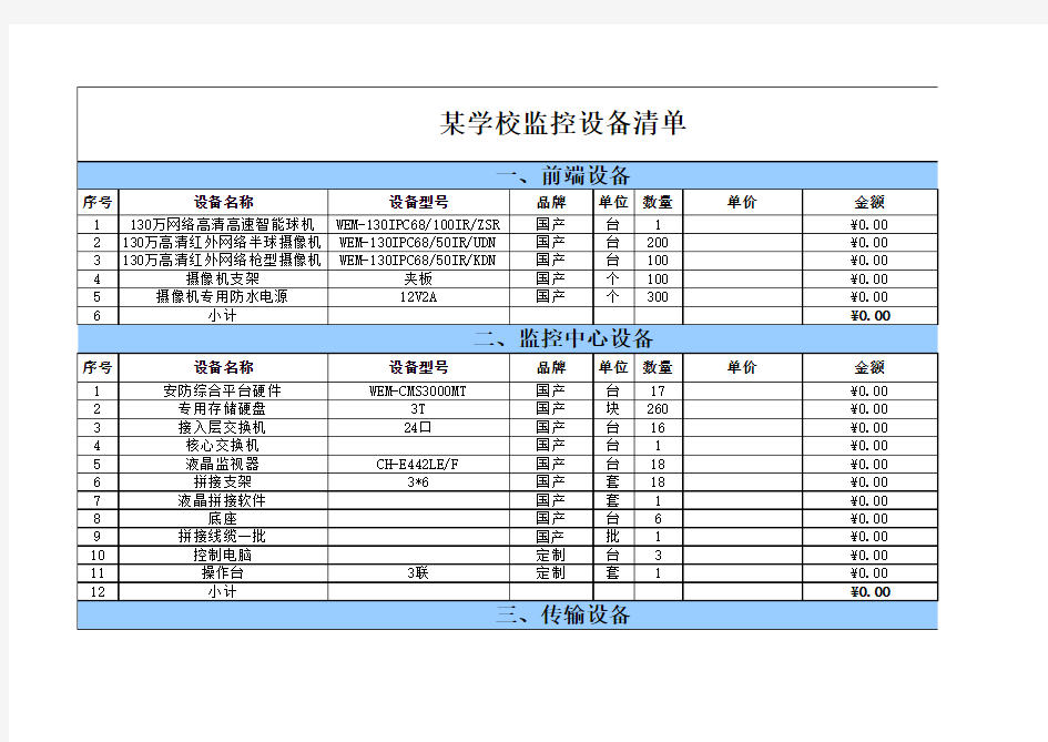 学校监控设备清单