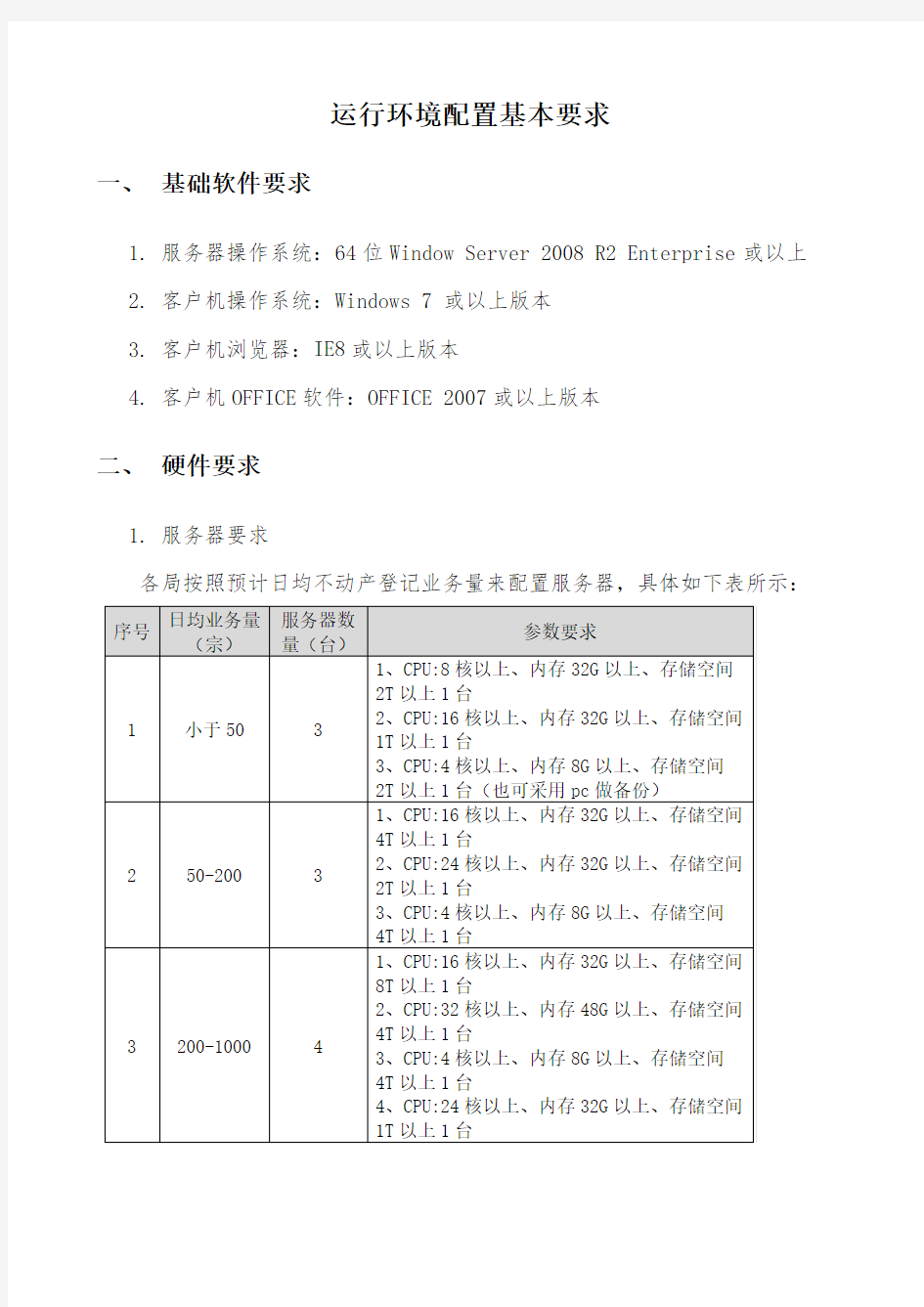 运行环境配置基本要求