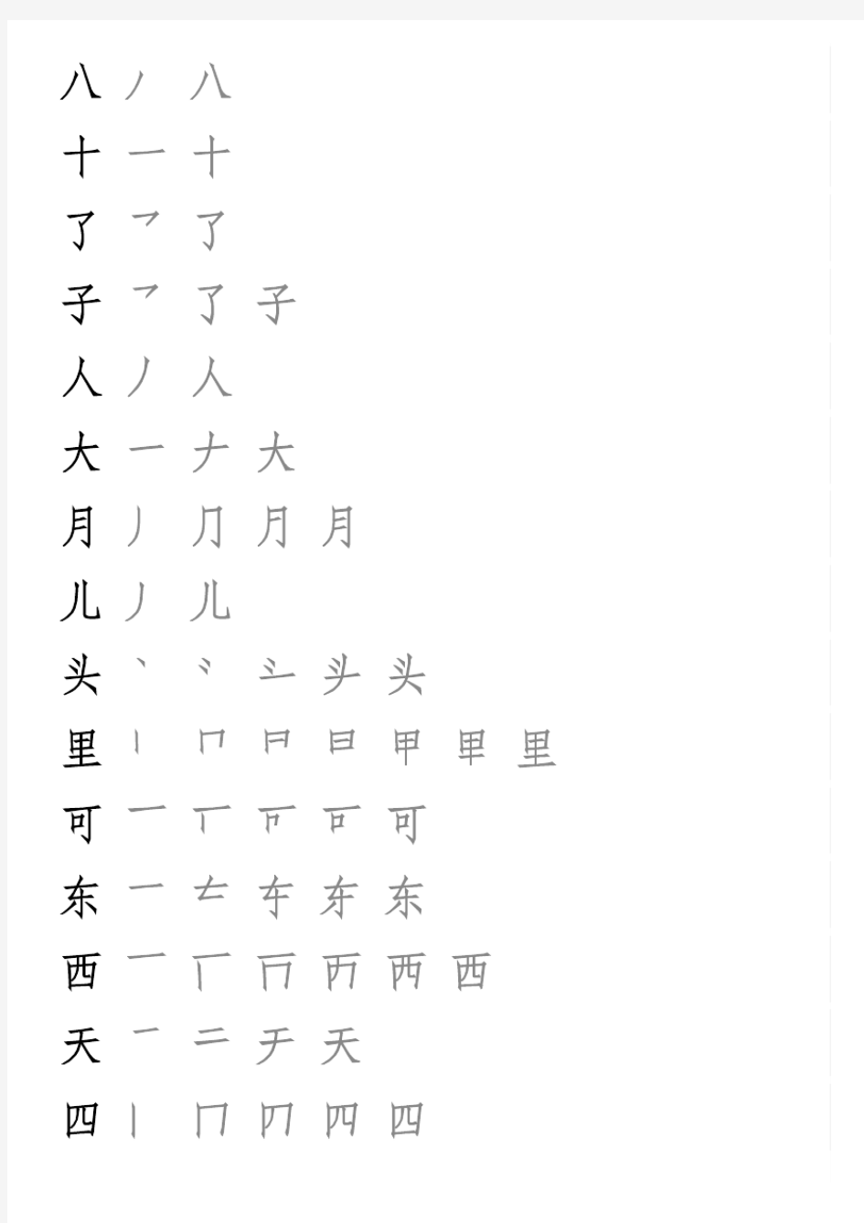 写字表田字格笔顺字帖一上