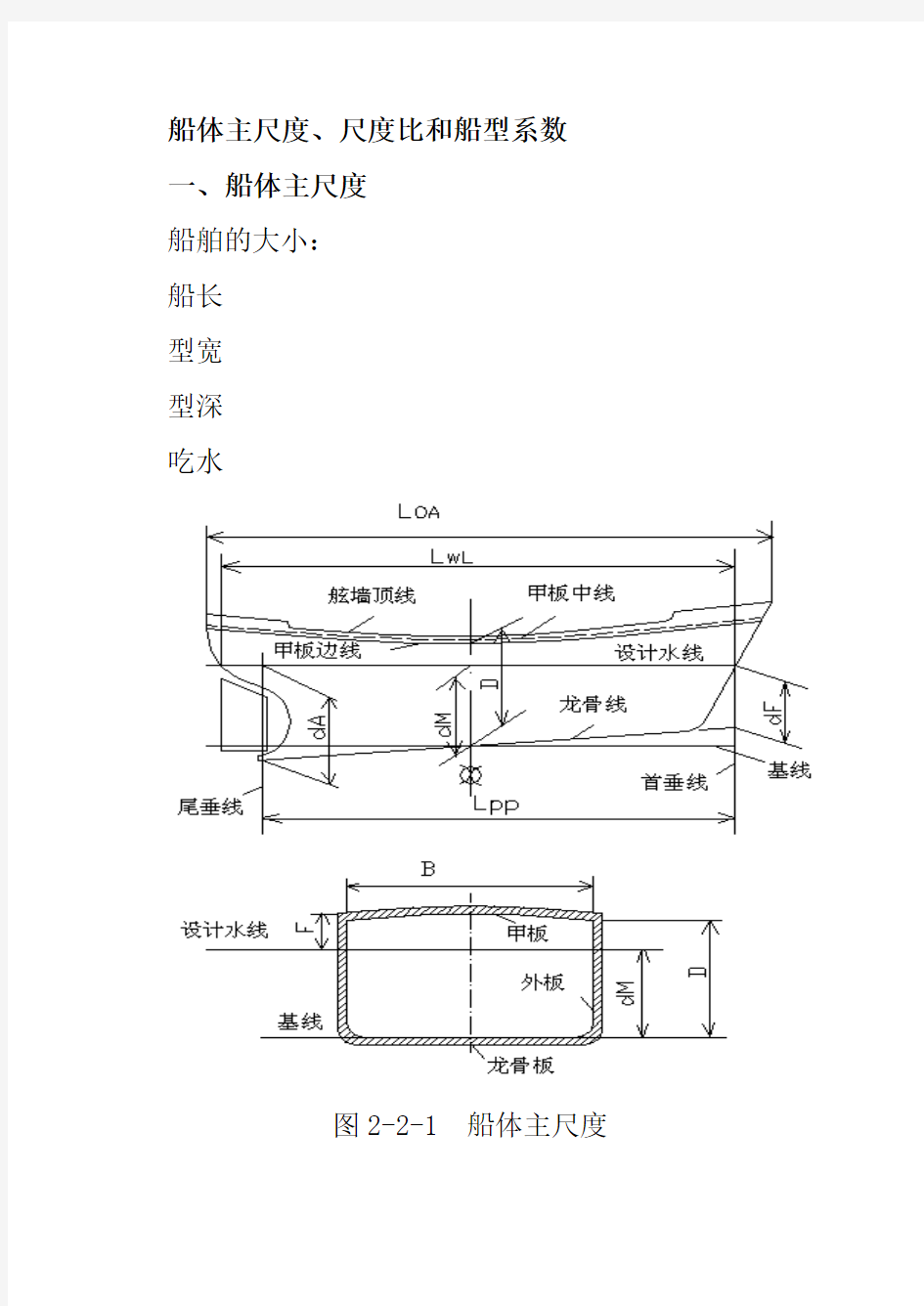 (完整word版)船体主尺度、尺度比和船型系数