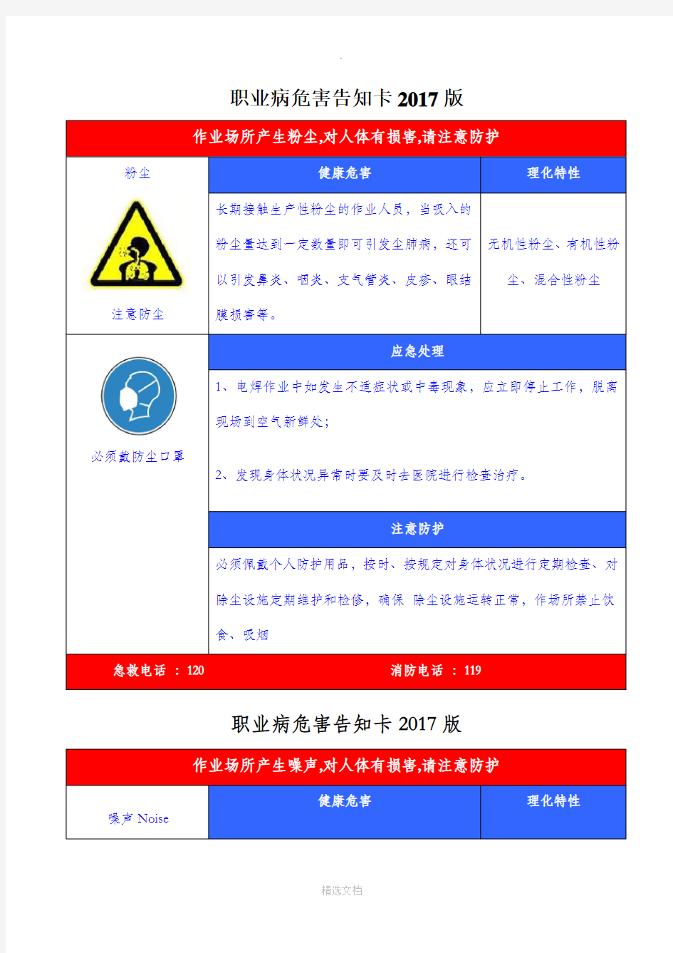 职业危害告知牌(2017标准全套修改版)