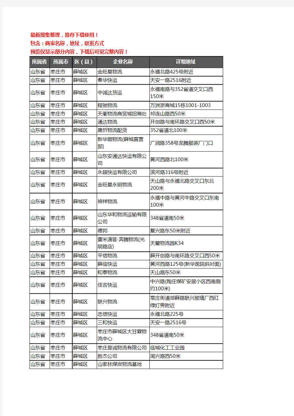 新版山东省枣庄市薛城区货运企业公司商家户名录单联系方式地址大全72家