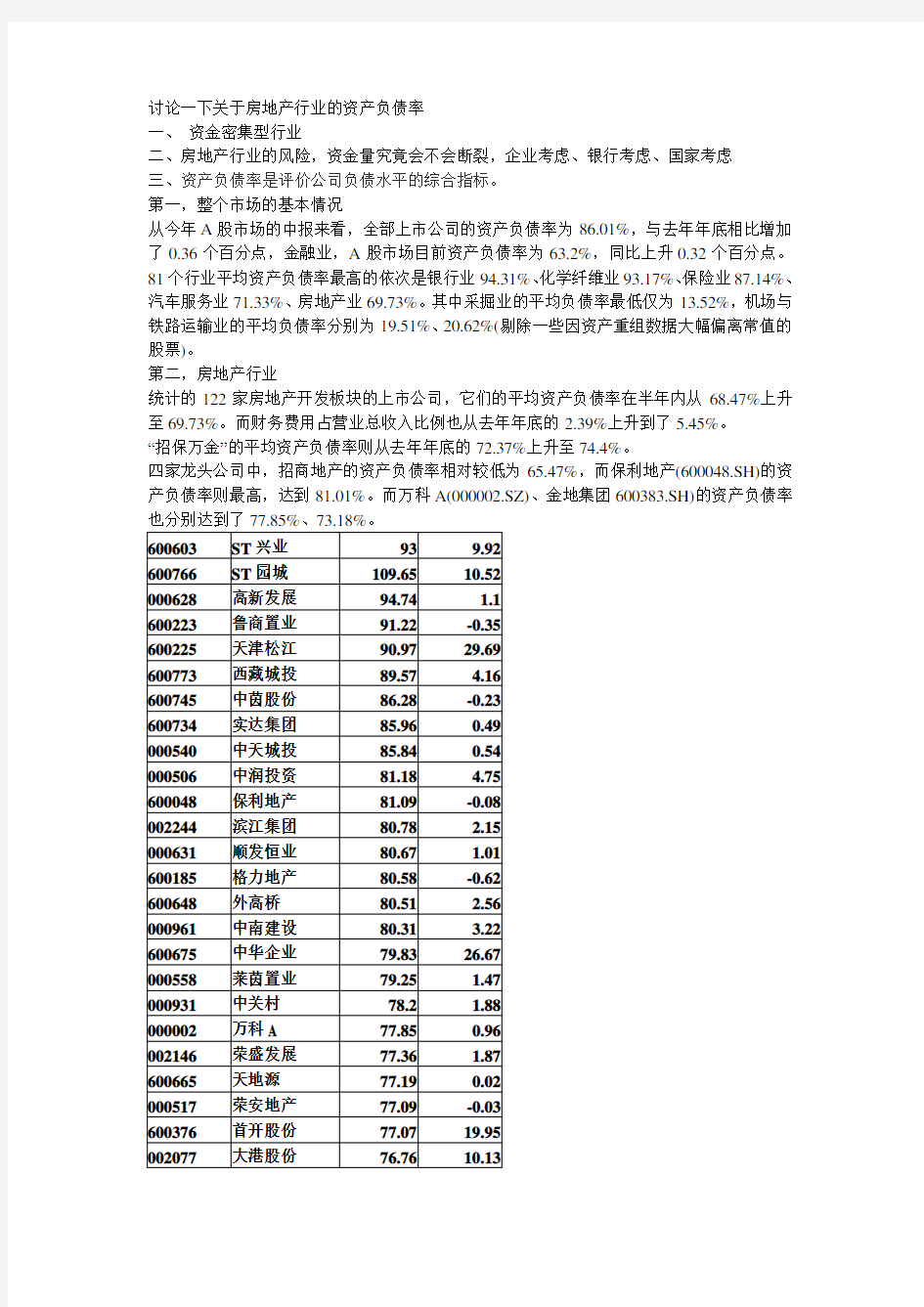 房地产企业的资产负债率研究