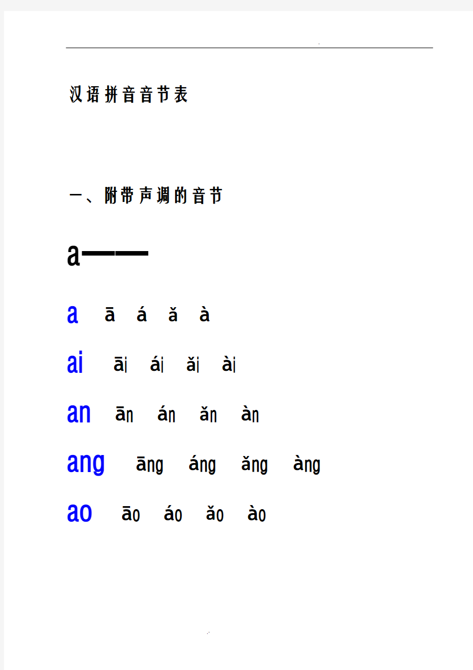 汉语拼音音节表(附带声调和不带声调的音节)