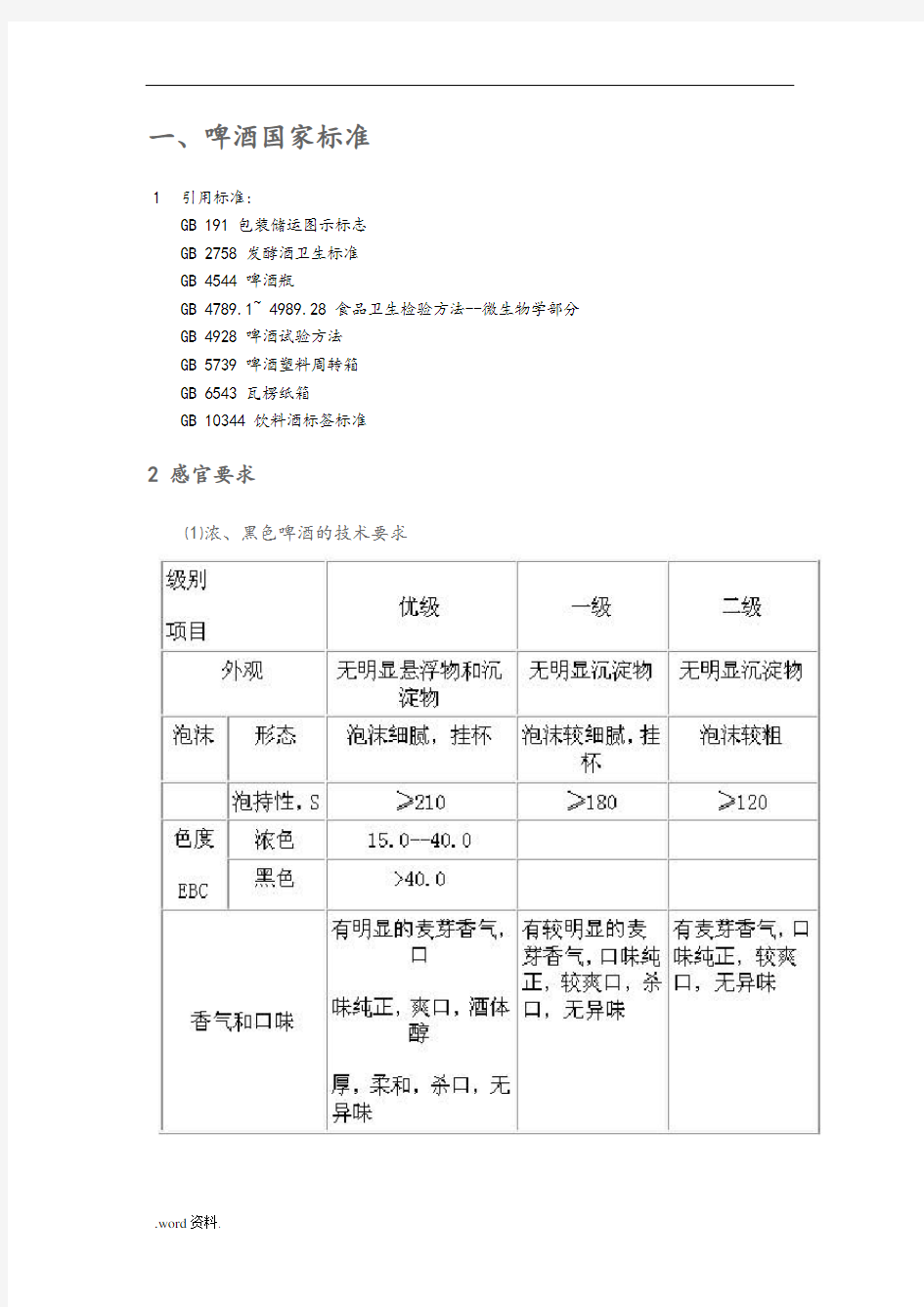 啤酒国家标准1