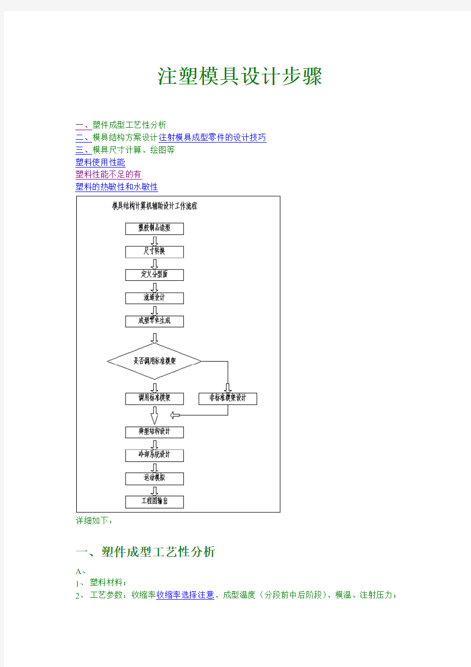 注塑模具设计步骤(二维到三维)