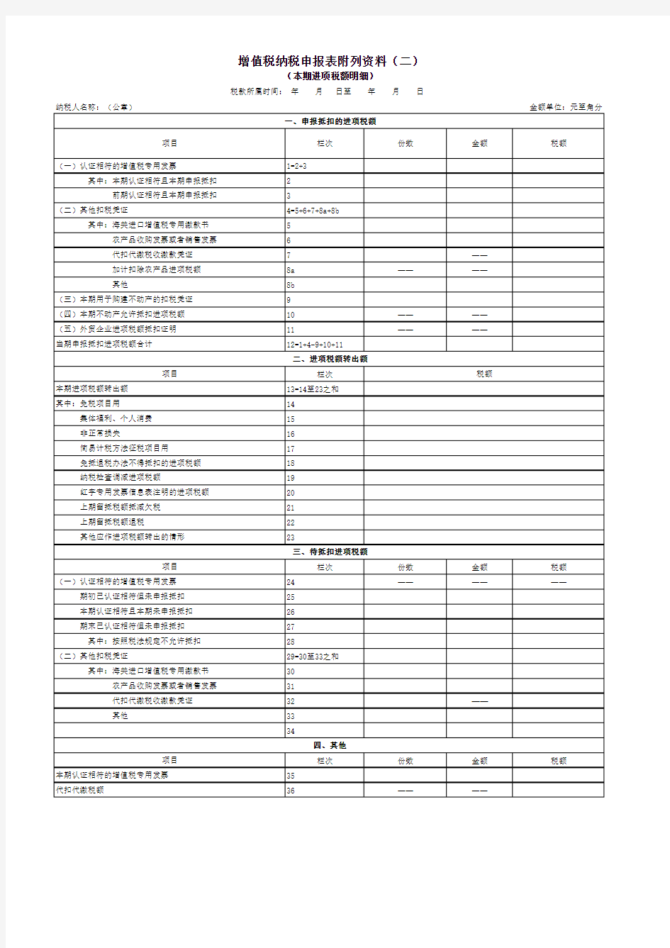 增值税纳税申报表附列资料(二)