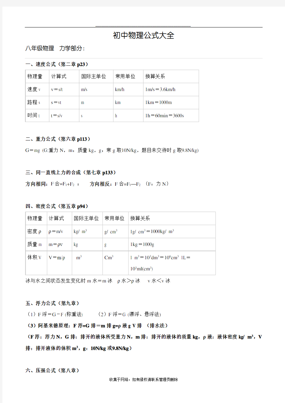 最新初中物理公式(沪科版)