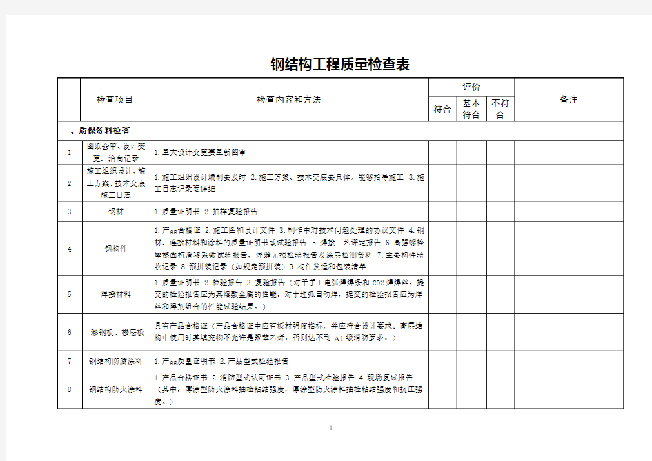 钢结构工程质量检查表