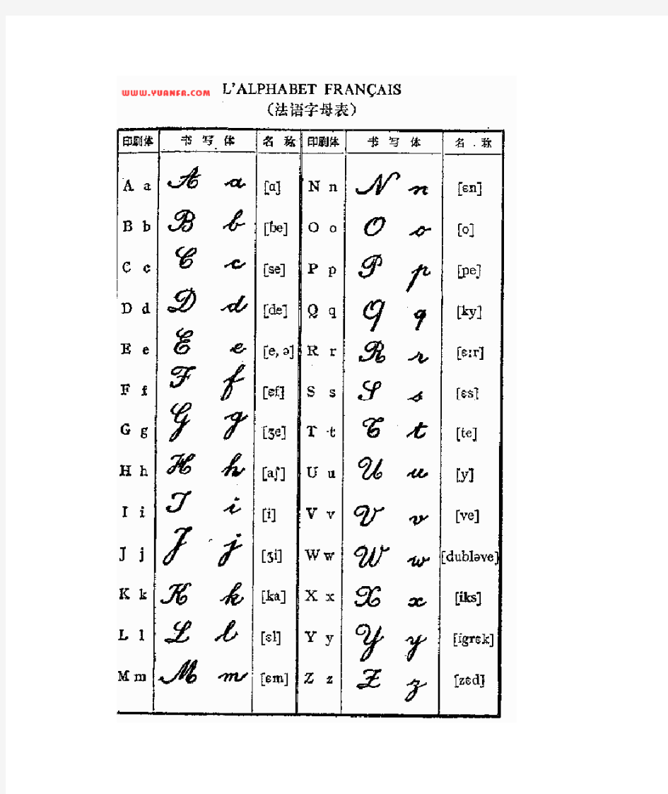 标准法语字母表