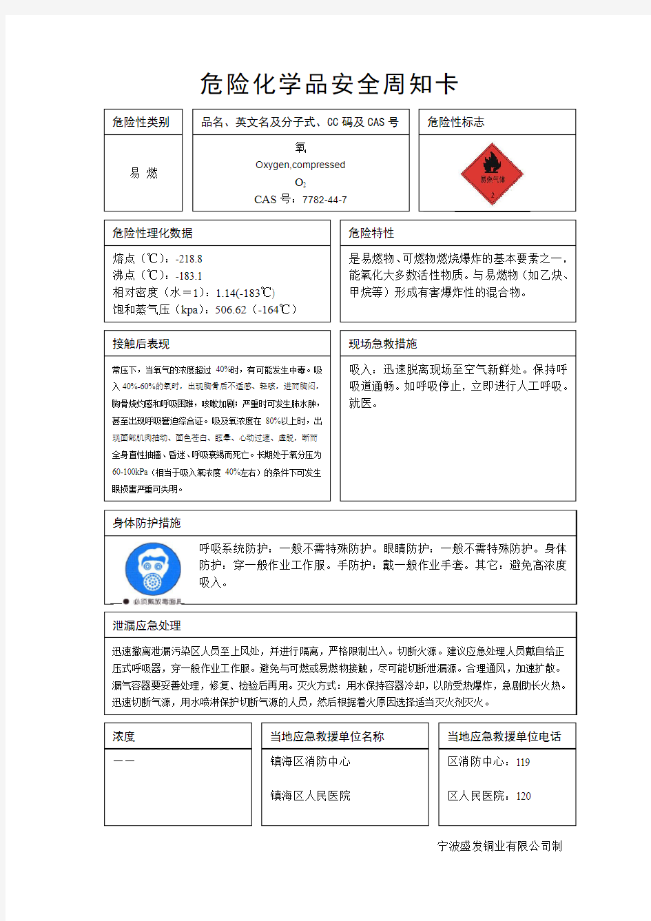 危险化学品安全周知卡(氧气)