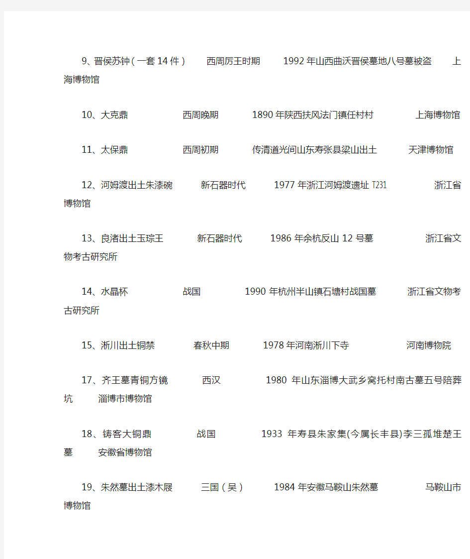 中国禁止出国的64件国宝级文物