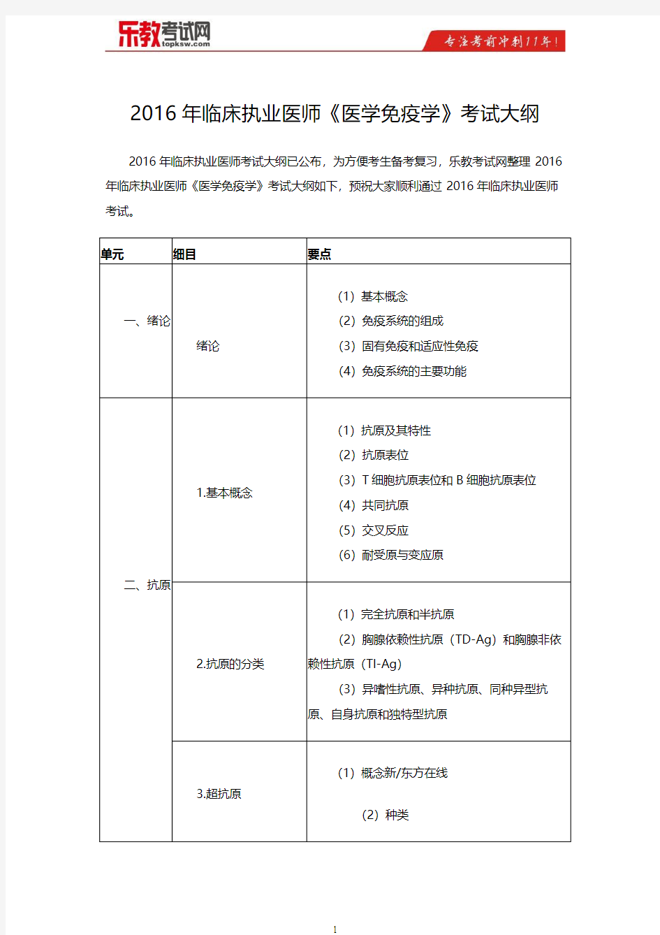 2016年临床执业医师《医学免疫学》考试大纲