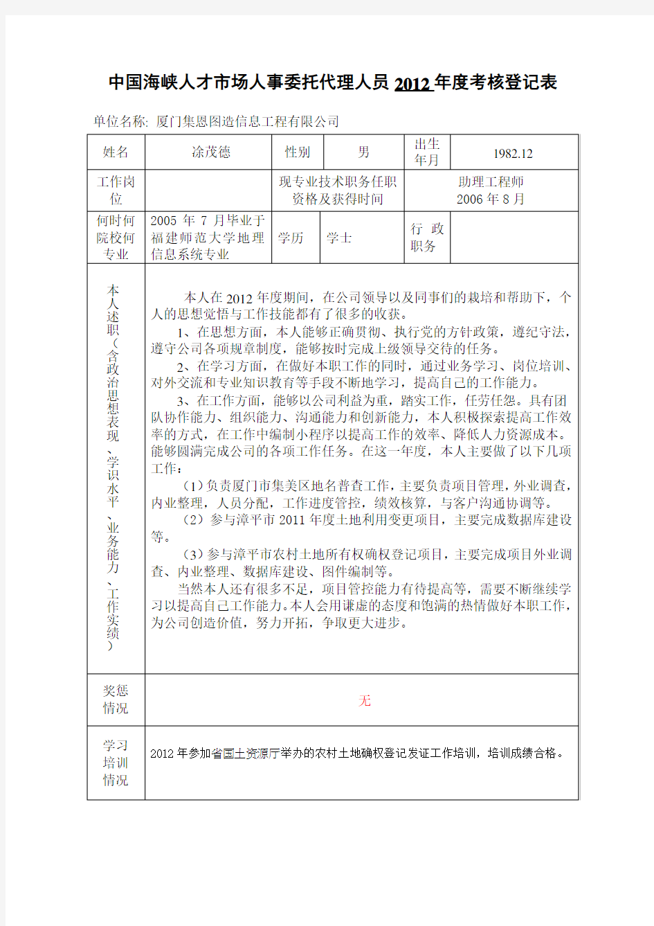 中国海峡人才市场人事委托代理人员   年度考核登记表(2012年)