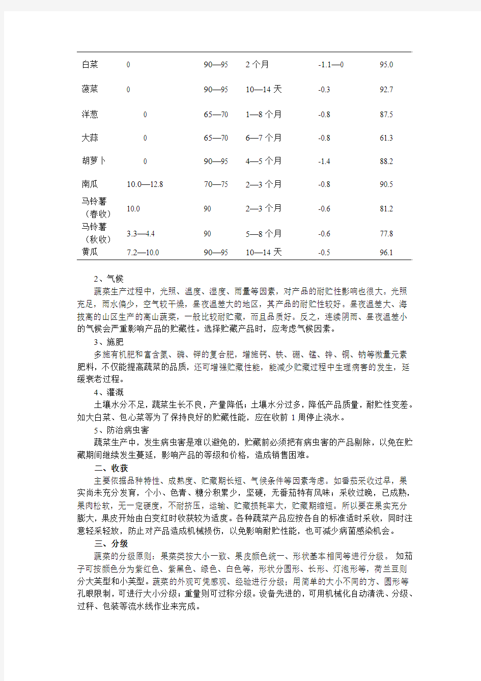 蔬菜采后处理及简易贮藏加工技术