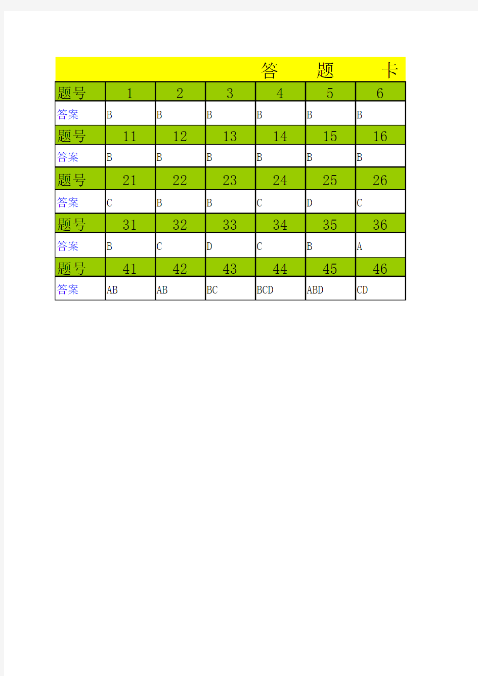 河南省高中教师全员岗位远程培训2010、2011级学员第三阶段考试试题答案