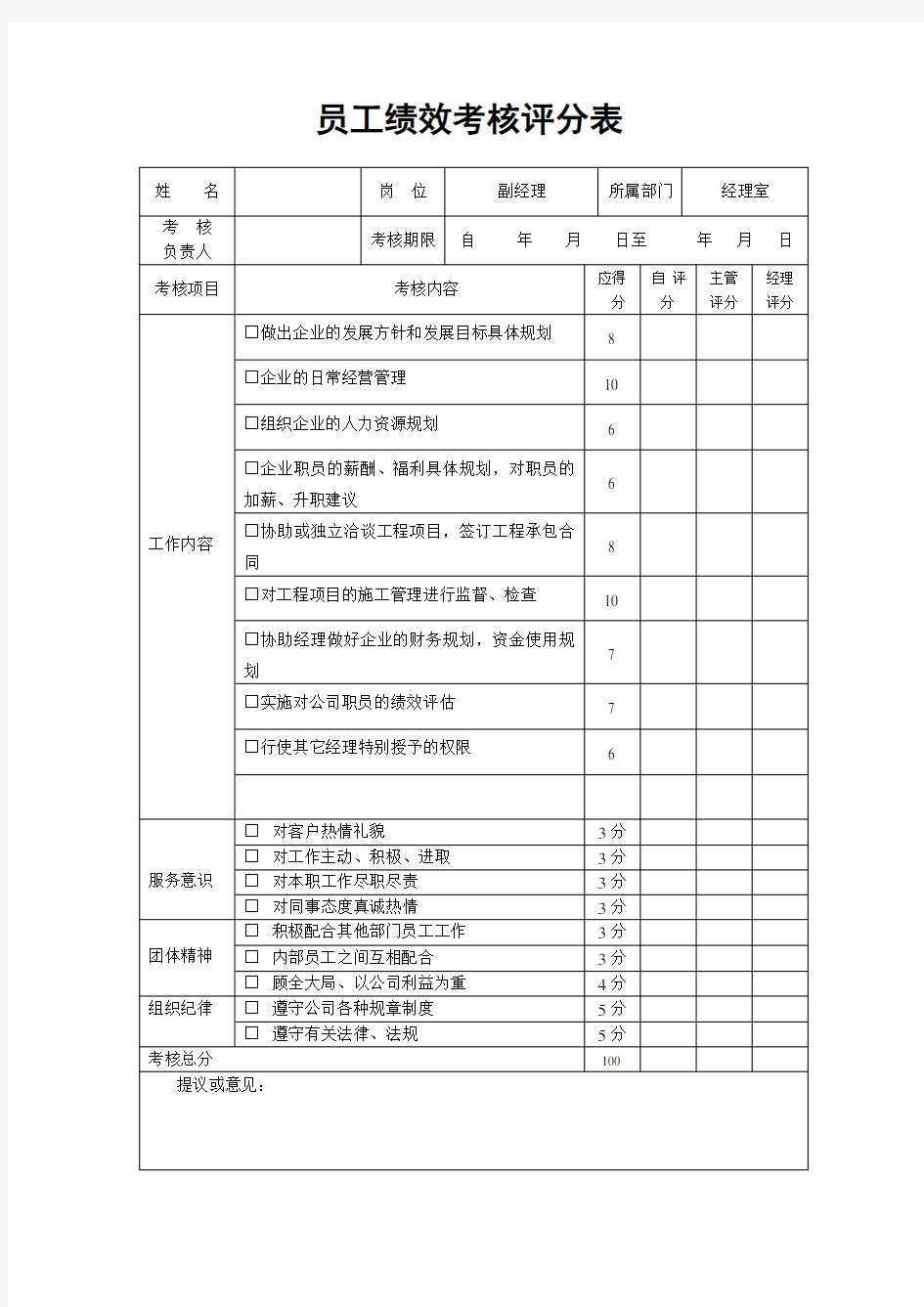 建筑公司员工绩效考核评分表