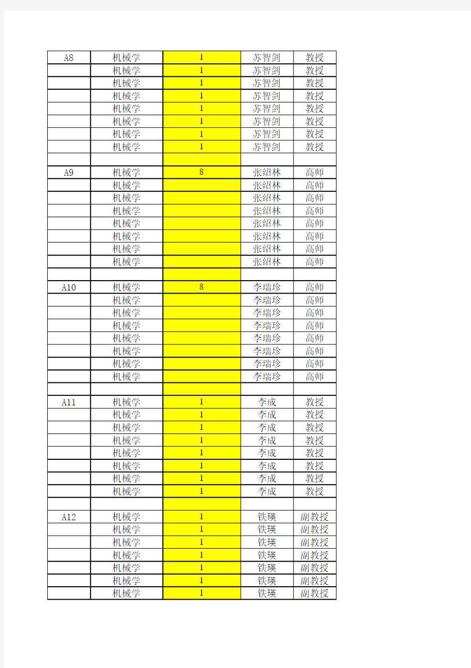 2011级毕业设计题目汇总