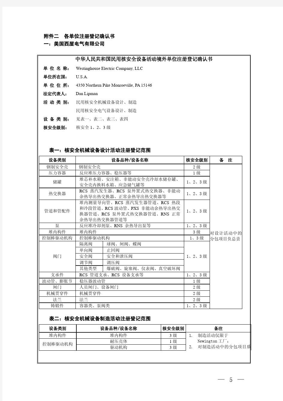 中华人民共和国民用核安全设备活动境外单位注册登记名单