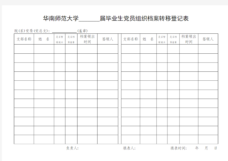 华南师范大学毕业生党员组织关系转移登记表