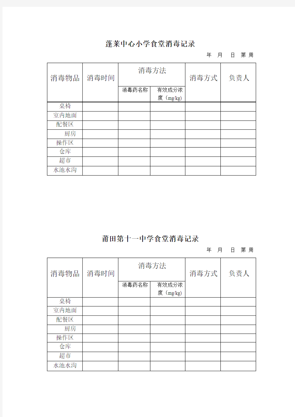 食堂消毒记录表