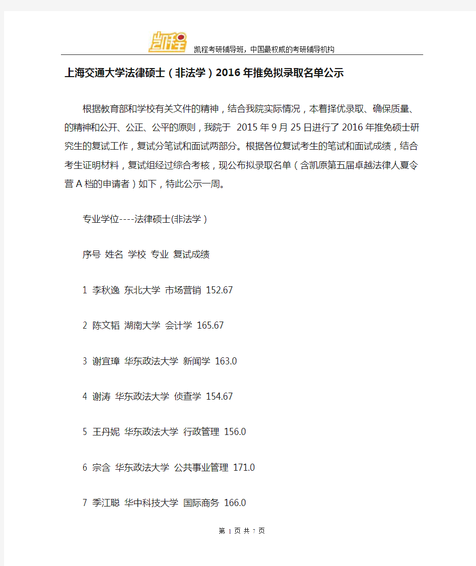 上海交通大学法律硕士(非法学)2016年推免拟录取名单公示