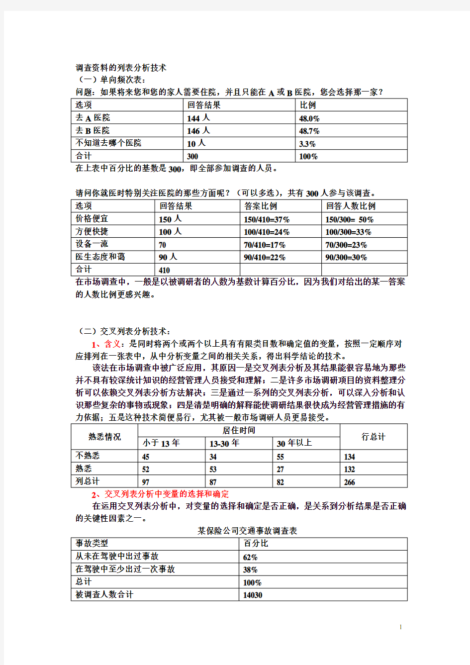 交叉列表分析技术