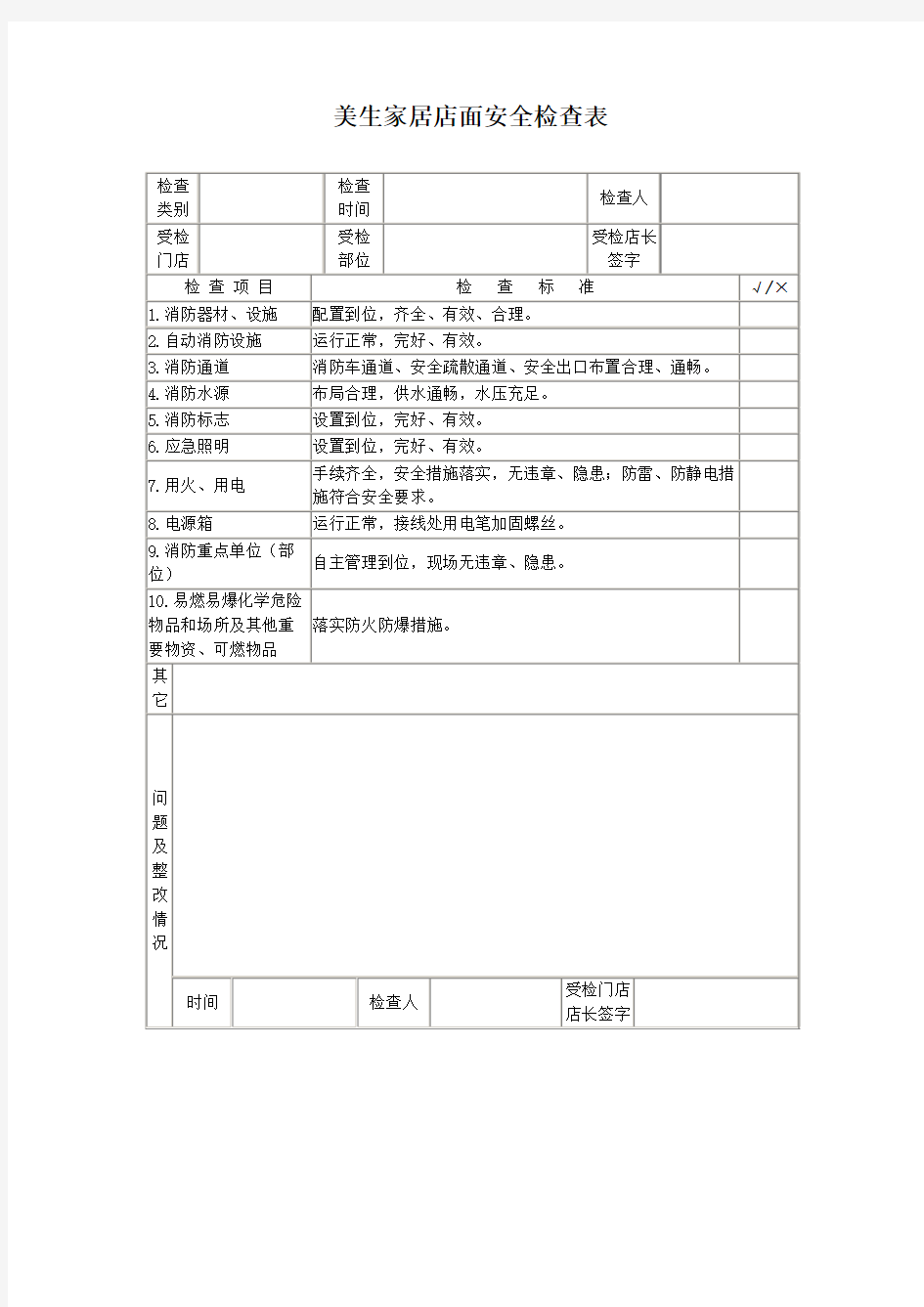 店面安全检查表