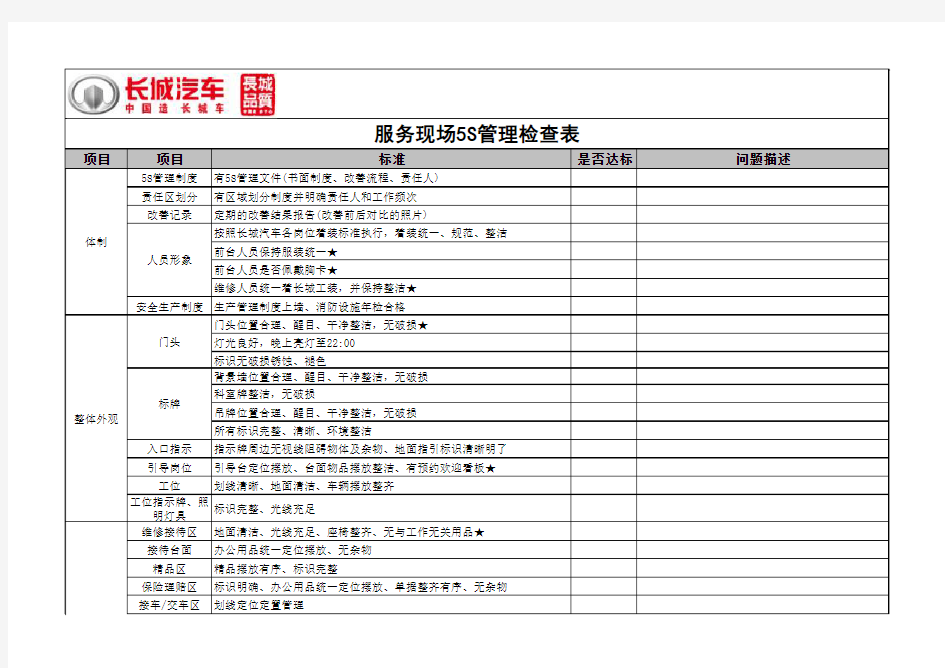 服务5S点检表