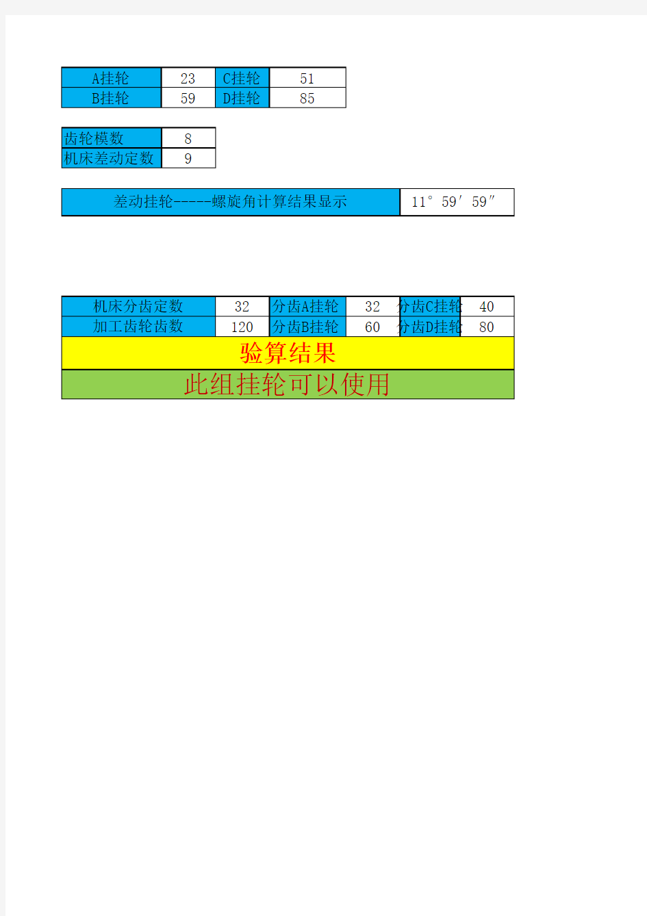 滚齿挂轮验算表